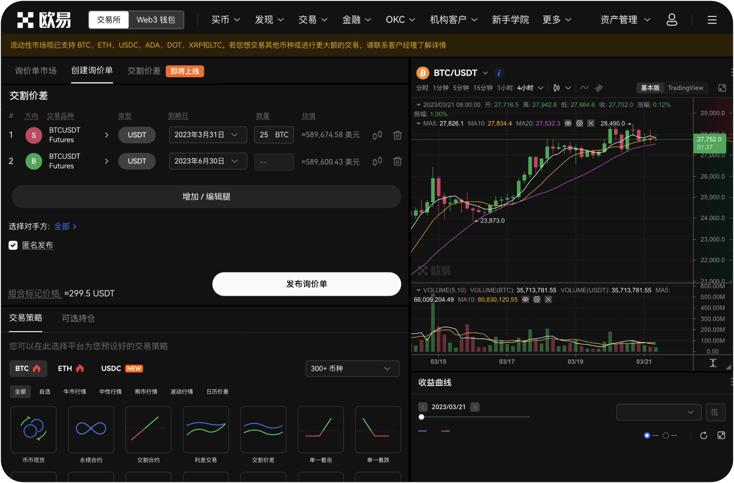 Bybit上比特币交易对的最小和最大订单量有限制吗